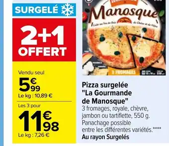 Pizza Surgelée La Gourmande de Manosque