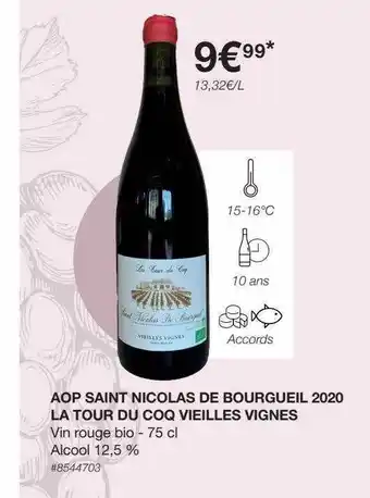 Costco Aop saint nicolas de bourgueil 2020 la tour du coq vieilles vignes offre