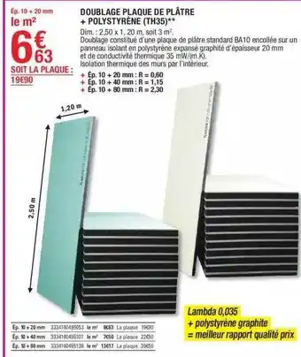 Brico Dépôt Doublage plaque de plâtre + polystyrène (th35) offre