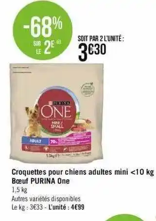 Croquettes pour chiens adultes mini