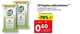 Lidl Cif Lingettes Antibacteriennes offre