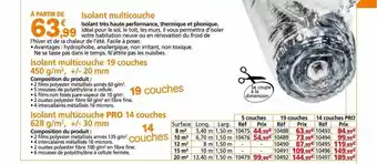 Provence Outillage Isolant multicouche, isolant multicouche 19 couches, isolant multicouche pro 14 couches offre