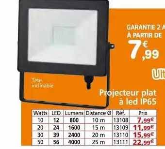 Provence Outillage Projecteur plat à led ip65 offre