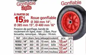 Provence Outillage Roue gonflable ø 360 mm 14 offre