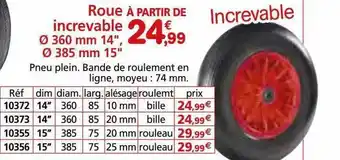 Provence Outillage Roue increvable offre