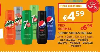 Trafic Sirop sodastream offre