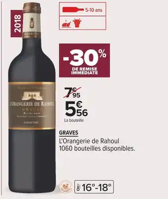 Carrefour L'orangerie de rahoul graves 2018 offre