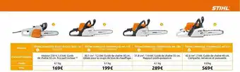 Rural Master Tronçonneuse mse 141, tronçonneuse thermique ms 170, tronçonneuse thermique ms 180, tronçonneuse thermique ms 231 offre