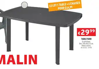 Table Faro