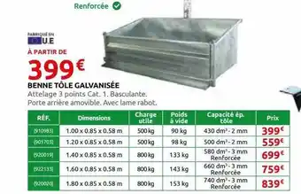 Rural Master Benne tôle galvanisée offre