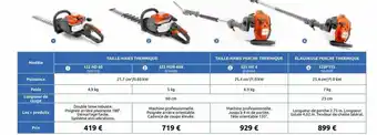 Rural Master Taille-haies thermique, taille-haies perche thermique, élagueuse perche thermique offre