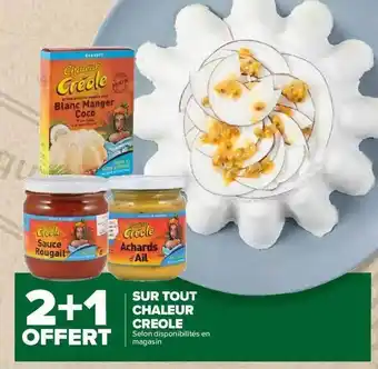 Chaleur créole