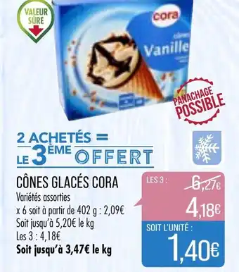 Match Cônes Glacés Cora offre
