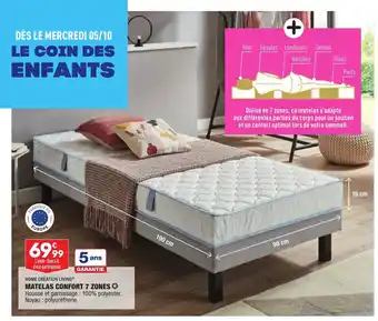 ALDI Matelas Confort 7 Zones offre