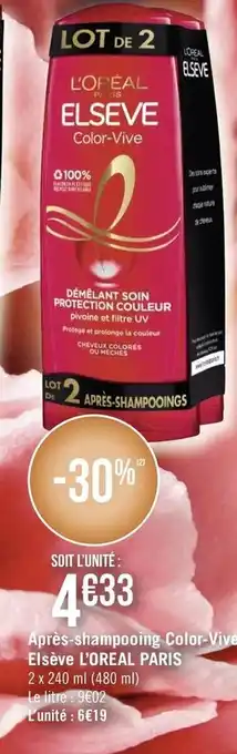 Après-shampooing Color-Vive