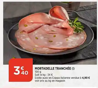 Mortadelle tranchée