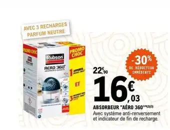 E.Leclerc Absorbeur offre