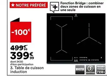 BUT Table de cuisson induction booster offre