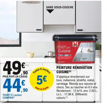 Peinture Rénovation Cuisine
