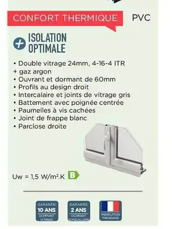Isolation optimale