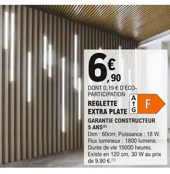 Reglette Extra Plate