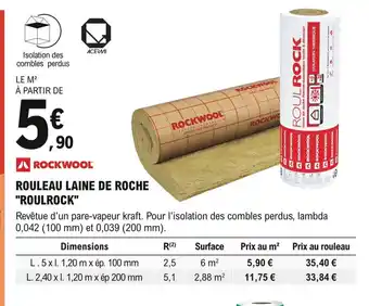 E.Leclerc Brico Rouleau Laine de Roche Roulrock offre