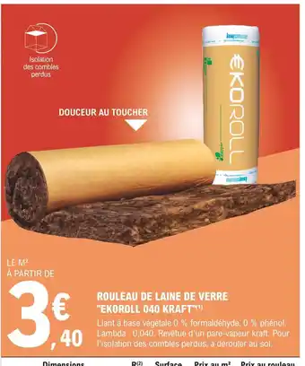 E.Leclerc Brico Rouleau de Laine de Verre Ekoroll 040 Kraft offre