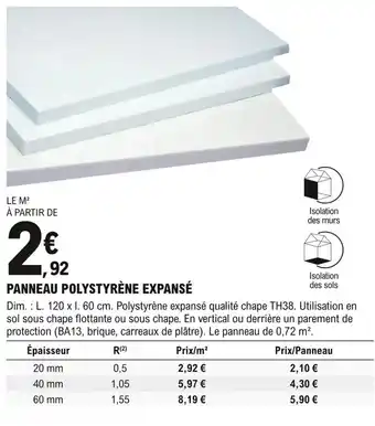 E.Leclerc Brico Panneau Polystyrène expansé offre
