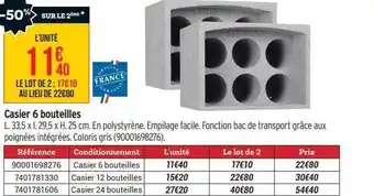 Bricorama Casier 6 bouteilles offre