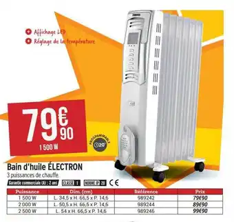 Bricorama Bain d'huile électron offre