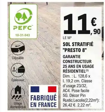 E.Leclerc Brico Sol stratifié offre
