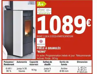 E.Leclerc Brico Poêle à granulés offre