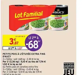 Intermarché Hyper Petits pois à l'étuvée extra fins d'aucy offre