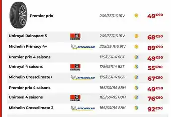 Carter-Cash Uniroyal rainsport 5, michelin primacy 4+, premier prix 4 saisons, uniroyal 4 saisons, michelin crossclimate+, premier prix 4 offre