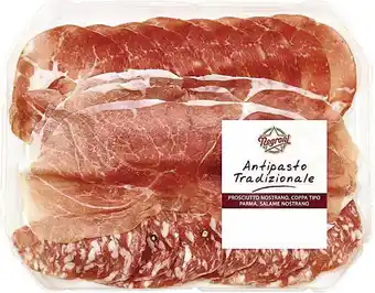 Assiette Charcuterie Italienne Antipasto Tradizionale