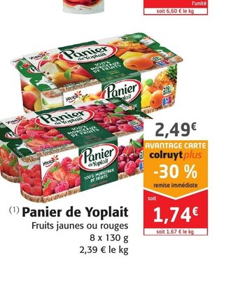 Colruyt Panier de Yoplait offre