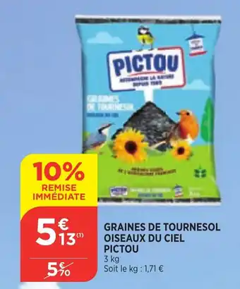 Graines De Tournesol Oiseaux Du Ciel Pictou