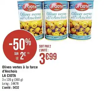 Olives vertes à la farce d'Anchois