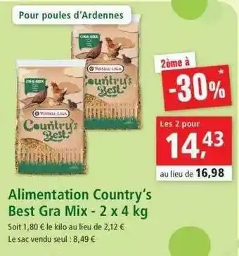 Maxi Zoo Alimentation Country's Best Gra Mix offre