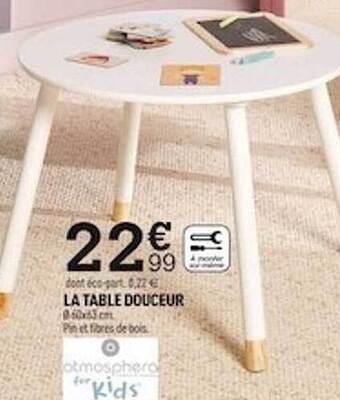 Centrakor La table douceur offre