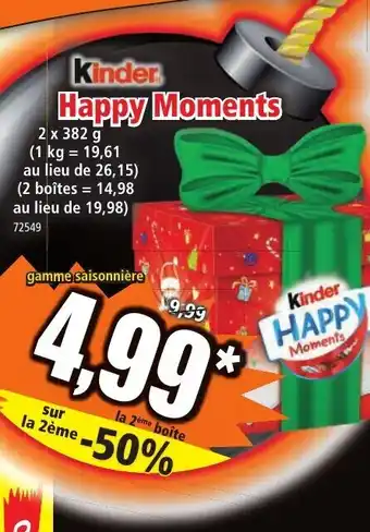 Happy Moments