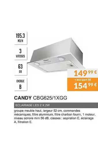 Candy cbg625-1xgg éclairage led 2x2 w