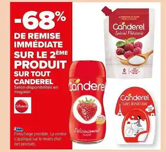 Canderel