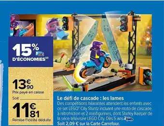 Le défi de cascade : les lames