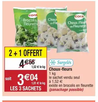 Choux-fleurs