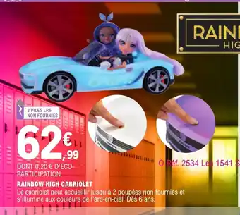 Rainbow High Cabriolet