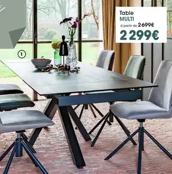 Table mult