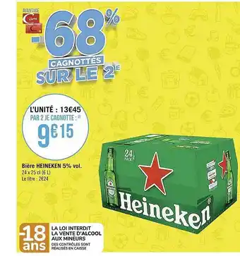 Bière heineken 5% vol.