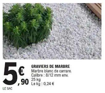 E.Leclerc Graviers de marbre offre