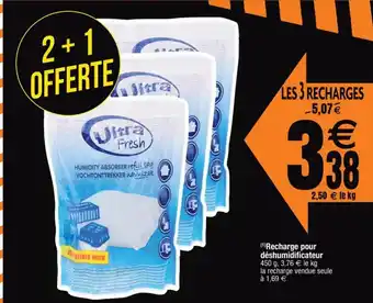 Cora x Carrefour Recharges Pour Déshumidificateur offre